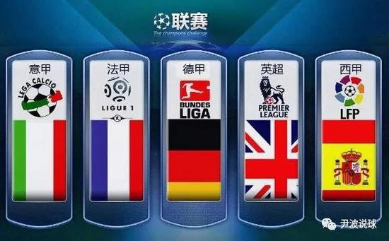 面临的任务